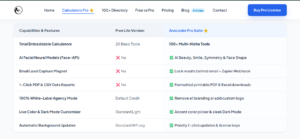 Why Anacoder Focuses on Useful Technology, and Tools – 2026